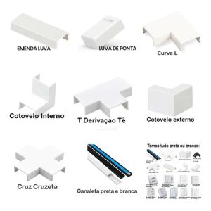 Acabamento Canaleta Branca Larga 50x20mm Grande Grossa Fio
